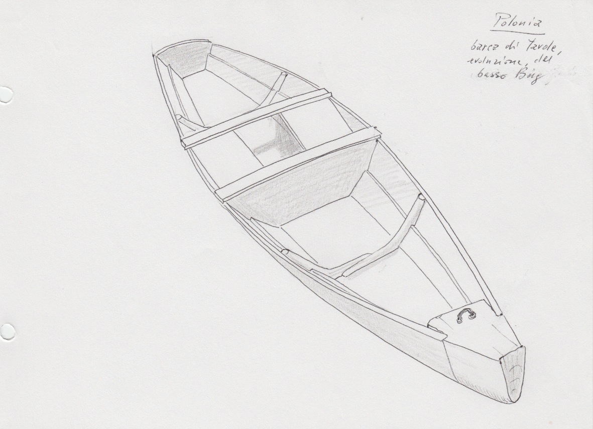 008 Polonia - barca di tavole evoluzione del basso Bug